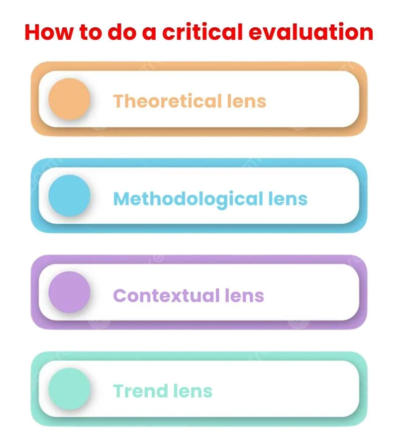 how-to-do-a-critical-evaluation