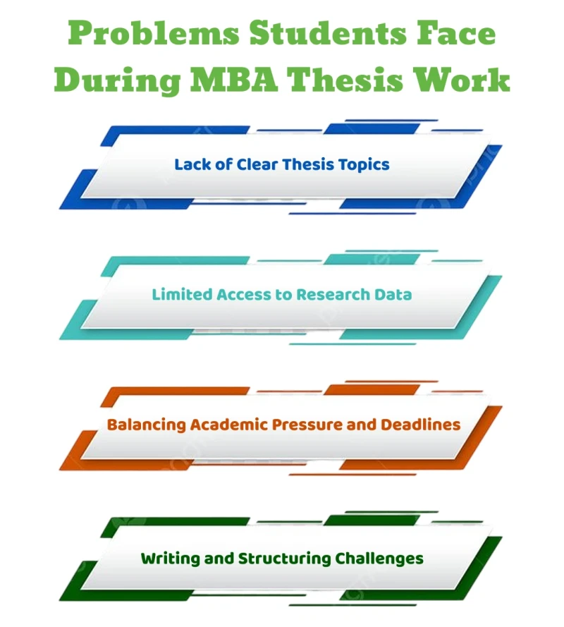 problems-students-face-during-mba-thesis-work