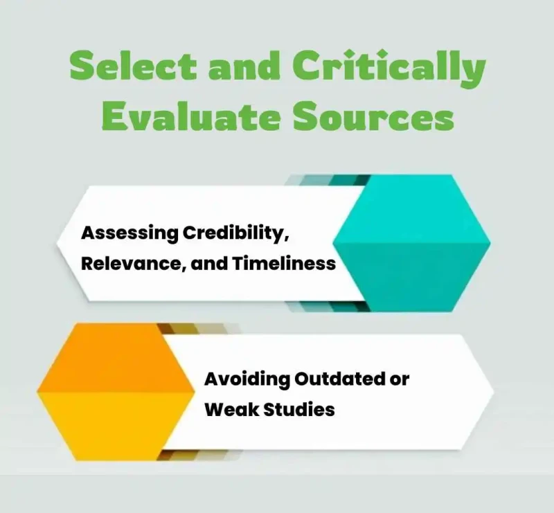 evaluate sources of literature review