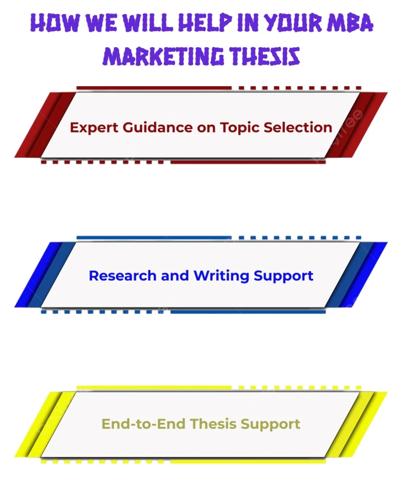 how-we-will-help-in-your-mba-marketing-thesis