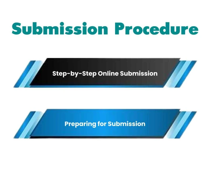 submission procedure to publish research paper