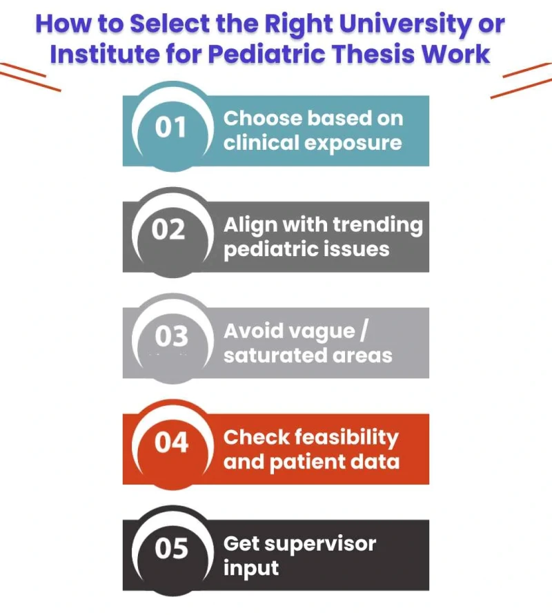 how-to-select-the-right- university-or- institute-for- pediatric-thesis- work