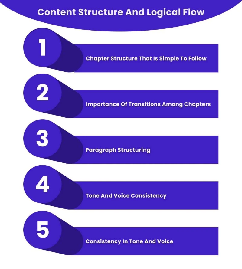content-structure- and-logical-flow