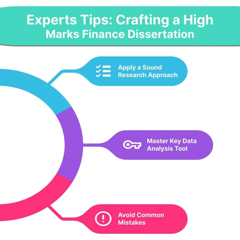 experts-tips- crafting-a-high- marks-finance- dissertation