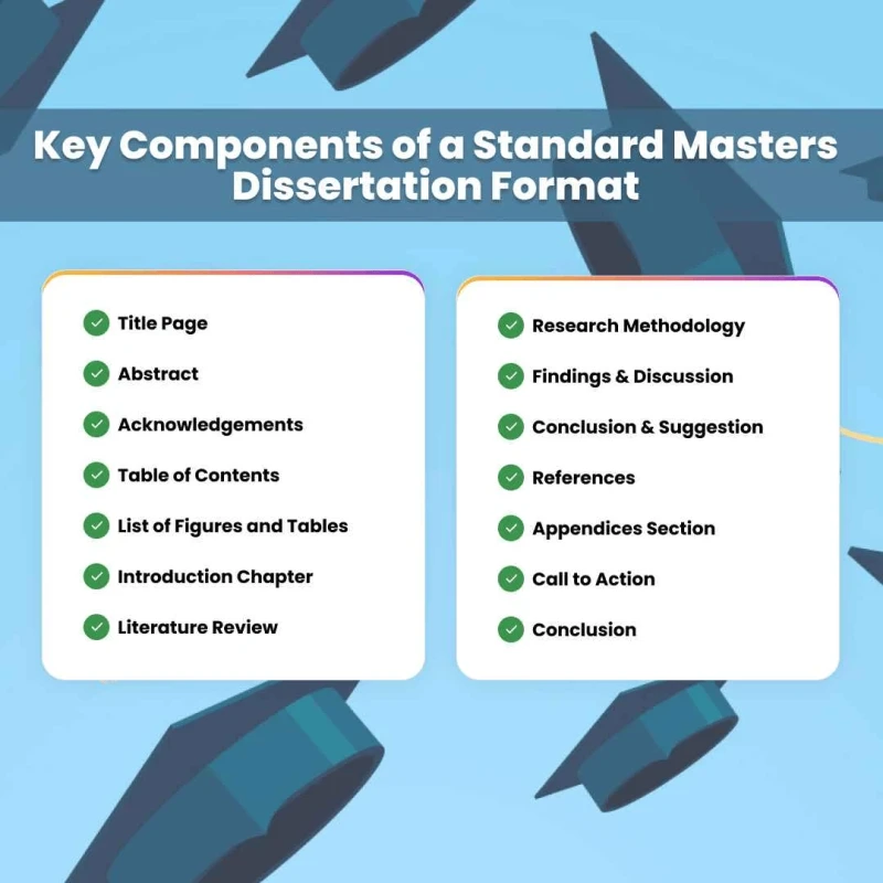 key-components of a-standard- masters- -dissertation- format