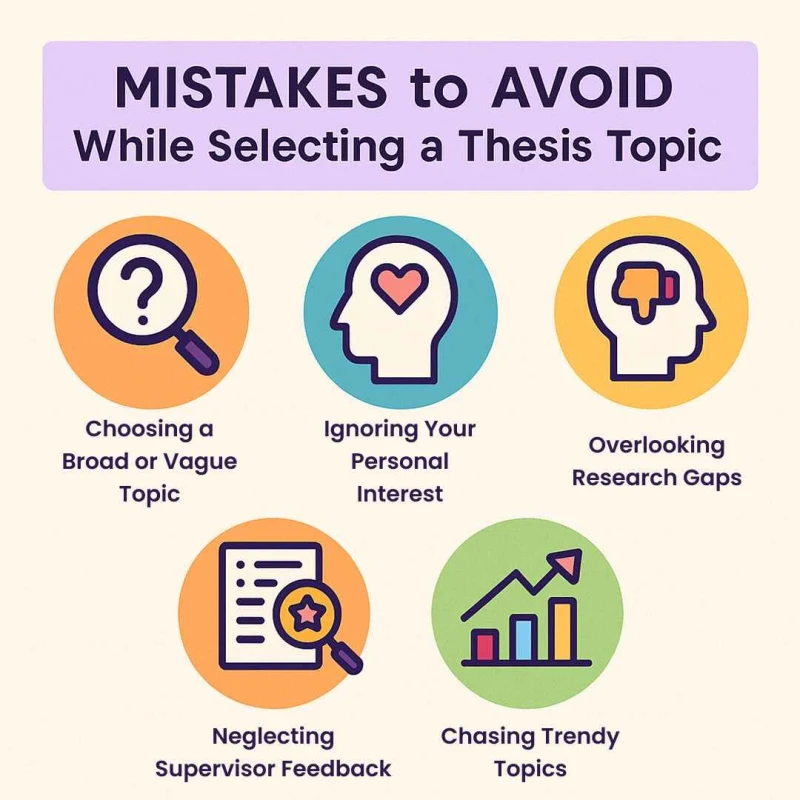 mistakes-to-avoid- while- selecting-a-thesis -topic