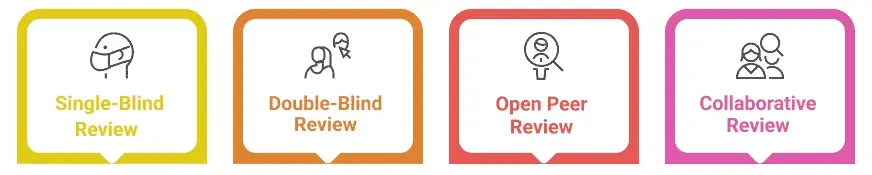 models-of-peer-review