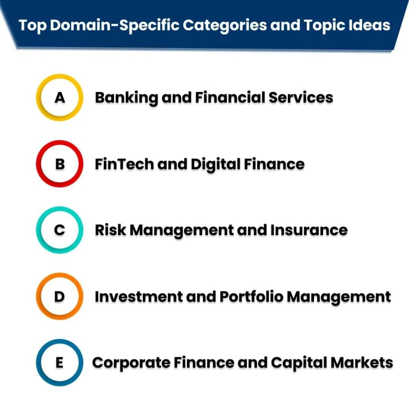 top-domain-specific -categories-and topic-ideas
