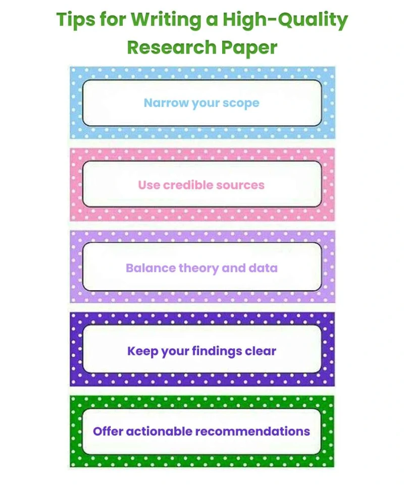 tips-for-writing-a-high-quality- research-paper