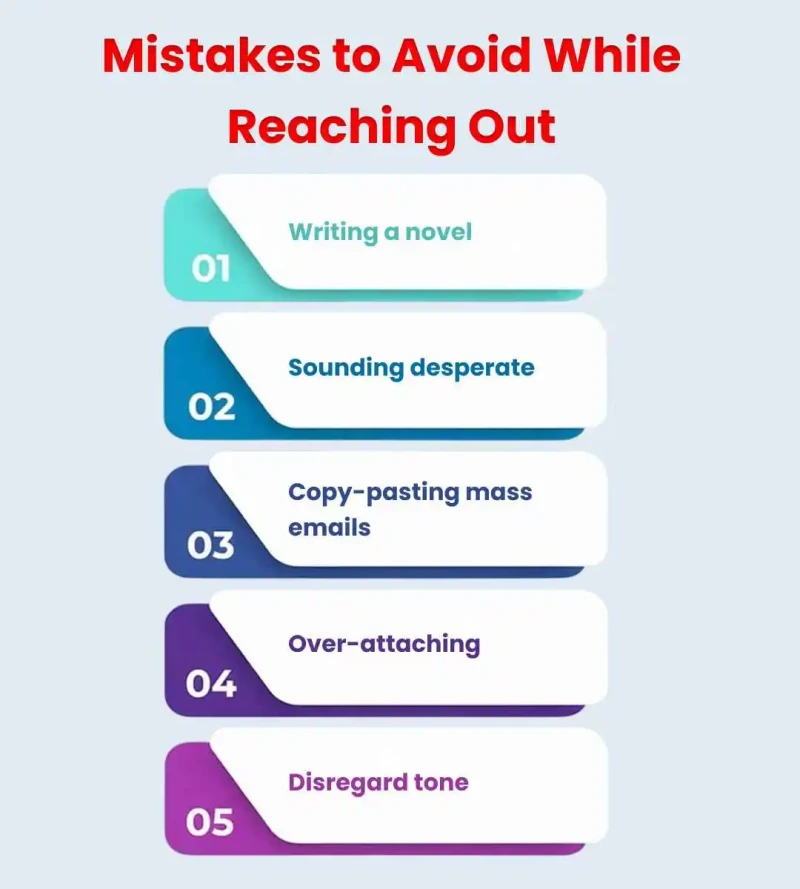 mistakes to avoid while reaching out for your paper