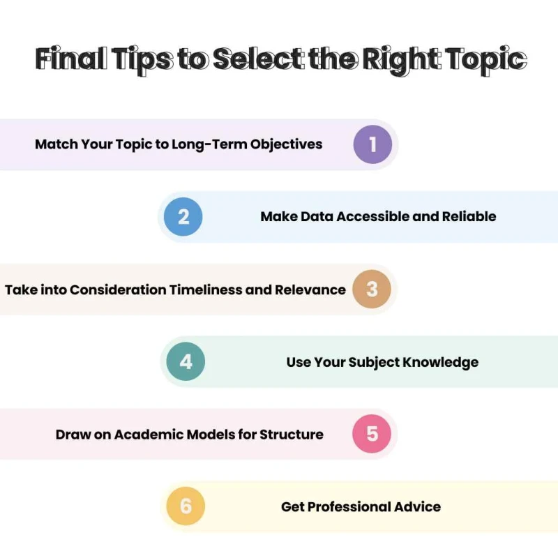 tips-to-select-the -right-topic