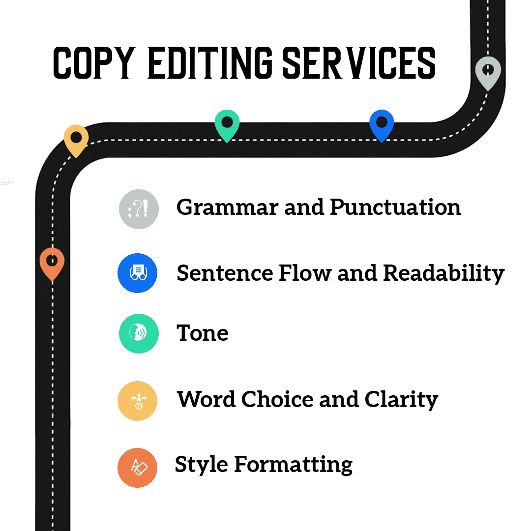 copy-editing-services