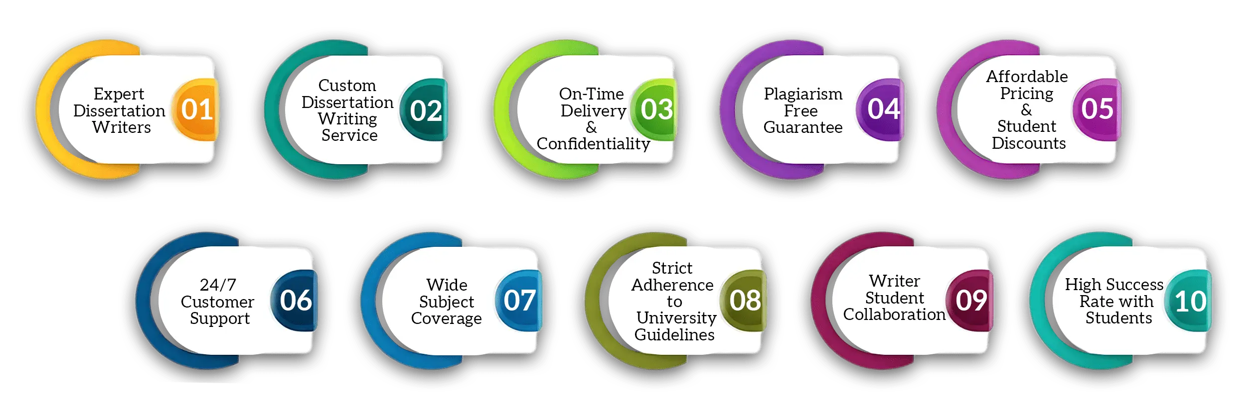 our-dissertation-writing-services